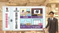 緊急事態宣言の判断どうなる 感染者一日200人超える