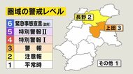 【新型コロナ】長野県内2市で4人感染 長野市3人、松本市1人 病床使用率は5.1%