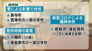 雪と新型コロナの影響で小中学校が休校【長崎県】