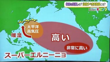 スーパーエルニーニョで猛暑と大雨のダブルパンチ　“前線の南側”は危険…天気図で見る…