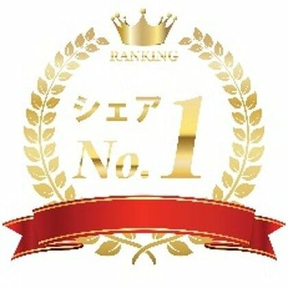 「国産クラウドファイルサーバー（SaaS）」に関する市場調査《No.1検証調査》　結果