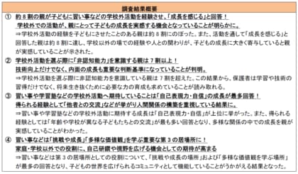 8割以上の親が「習い事・学習塾経験が子どもの成長につながった」と実感！「習い事・学習塾に関する意識調査」