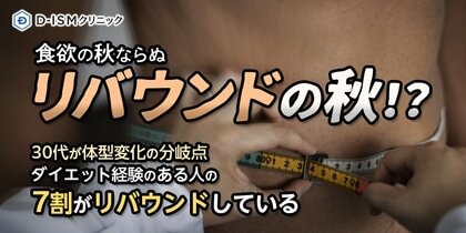 【リバウンドの秋】30代が体型変化の分岐点ダイエット経験のある人の7割がリバウンドしている!リバウンドしやすいダイエット法の3位は「炭水化物制限」2位は「カロリー制限」1位は「○○○」!?