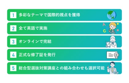 海外オンライン課外活動プログラムを新たに提供開始!じゅけラボ予備校