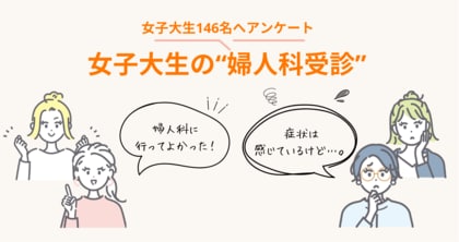 63.8%の女子大生が女性特有の症状を感じながら「病気に繋がる」とは考えていないことが明らかに