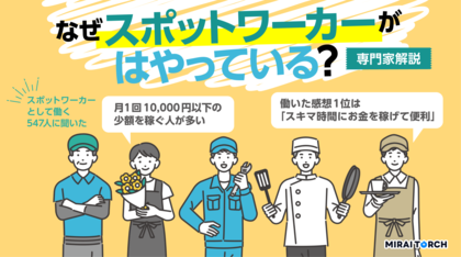 『なぜスポットワーカーがはやっている?』スポットワーカー547人に月にいくら稼いでいるか、などをアンケート調査!