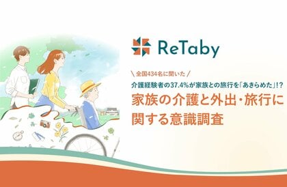 介護経験者の37.4%が家族との旅行を「あきらめた」！？全国434名に聞いた、家族の介護と外出・旅行に関する意識調査