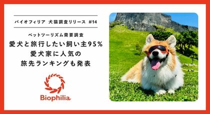 【犬の日 ペットツーリズム需要調査】愛犬と旅行したい人95%、旅費が高くても愛犬と旅行したい人82%！愛犬家に人気の旅先ランキング発表。