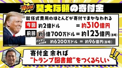 300億円超の寄付金が集まった「トランプ大統領就任式」銃撃事件で「私