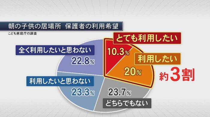 ニュースONE