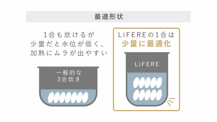 (出典:エレコム)