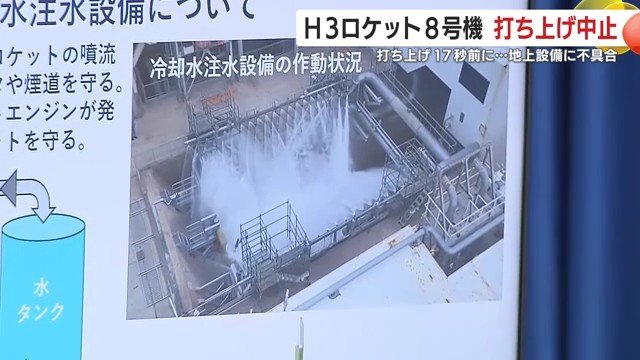原因は「冷却水を出す地上設備に不具合」