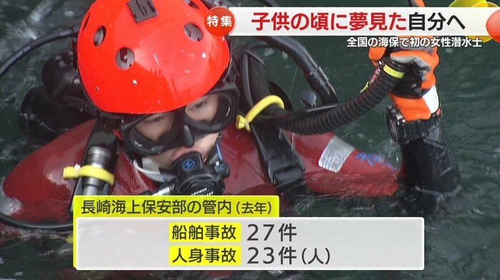 長崎管内の事故発生数