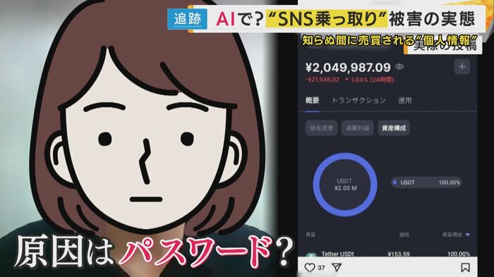 心当たりはないがパスワードが弱く乗っ取られた可能性