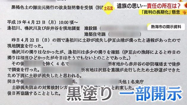 2023年4月 黒塗りの一部を開示