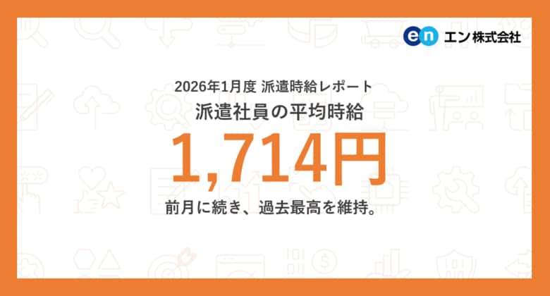 2026年1月度 派遣社員の平均時給は1,714円。前月から過去最高を維持。40ヵ月連続で前年同月を上回る。