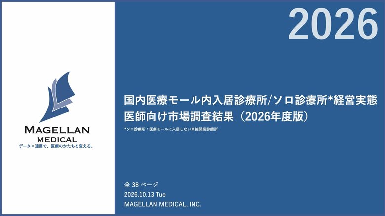 【2026年度 医師向け市場調査】医療モール入居診療所の黒字経営は71.0%、ソロ診療所を上回るも「集まるだけ」の単純集積型が多数　共通システム未導入は約9割