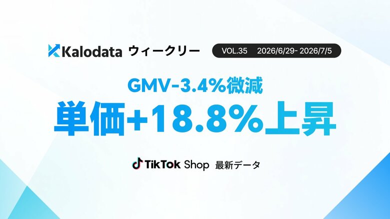 【Kalodataウィークリー】日本TikTok Shop市場、GMV33.4億円を記録　大感謝祭後も美容・レディースが伸長、平均販売価格は18.8%上昇（6月29日週）