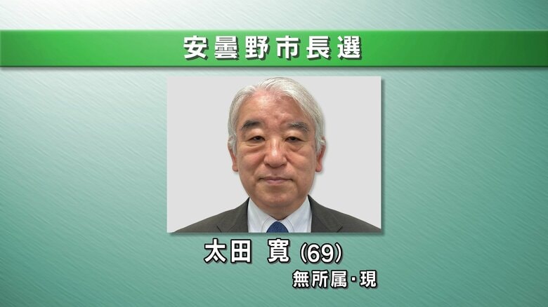 安曇野市長選が告示　再選を目指す無所属の現職1人が立候補　無投票の公算強まる｜FNNプライムオンライン