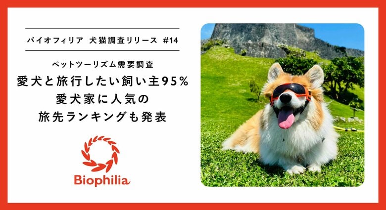 【犬の日 ペットツーリズム需要調査】愛犬と旅行したい人95%、旅費が高くても愛犬と旅行したい人82%!愛犬家に人気の旅先ランキング発表。