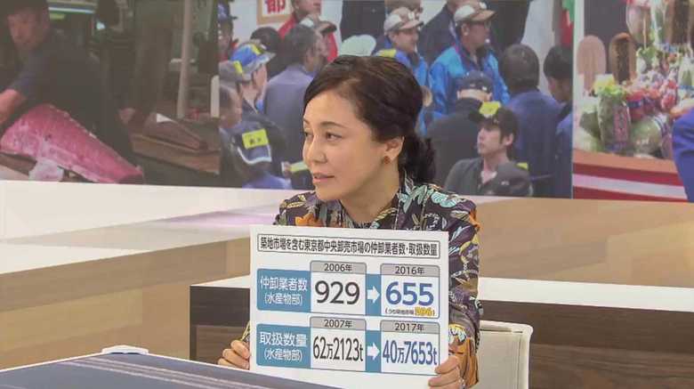 有本香氏(ジャーナリスト)