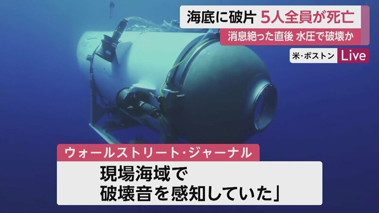 潜水艇は海底に到着する前に、内側につぶれたとみられている