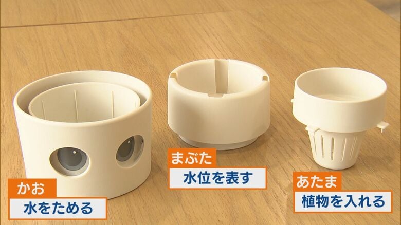 水の量によって、浮力でまぶたのパーツが浮かんだり沈んだりする仕組み