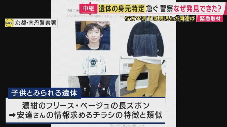 行方不明時の安達さんの服装