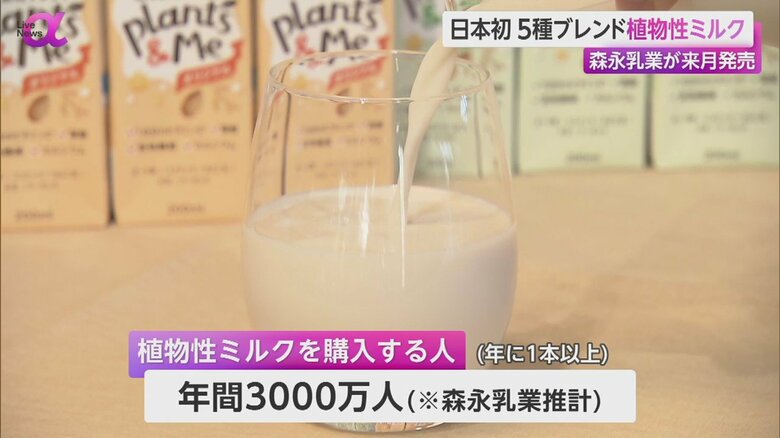 健康志向の高まりで市場が拡大している植物性ミルク
