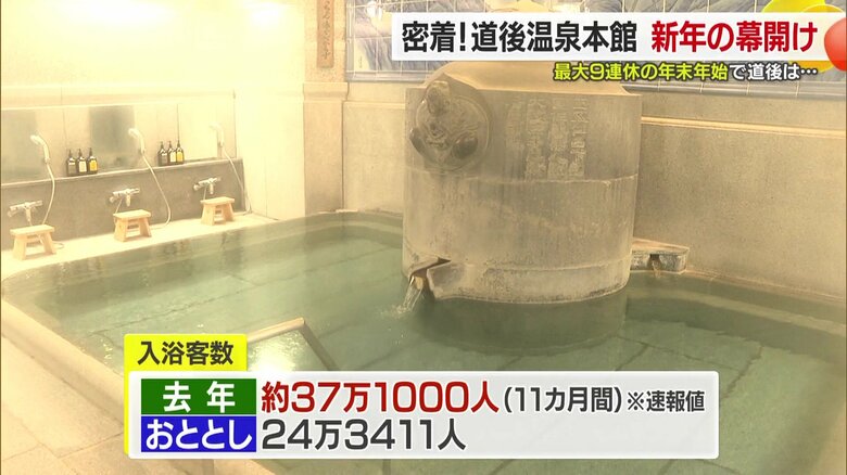 2024年11月時点の入浴客数