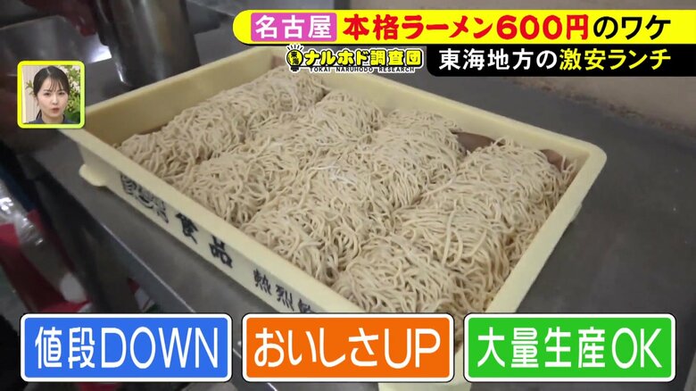 ニュースONE