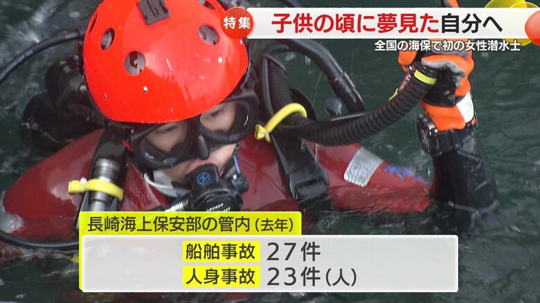 長崎管内の事故発生数