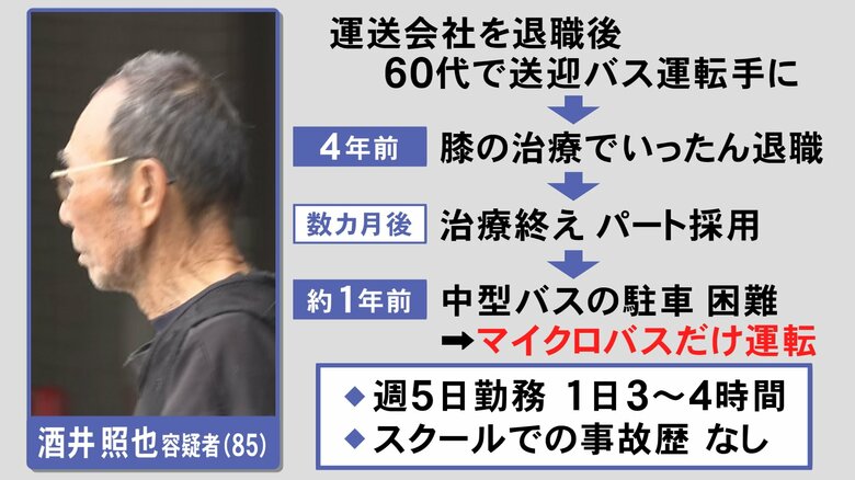 ニュースONE