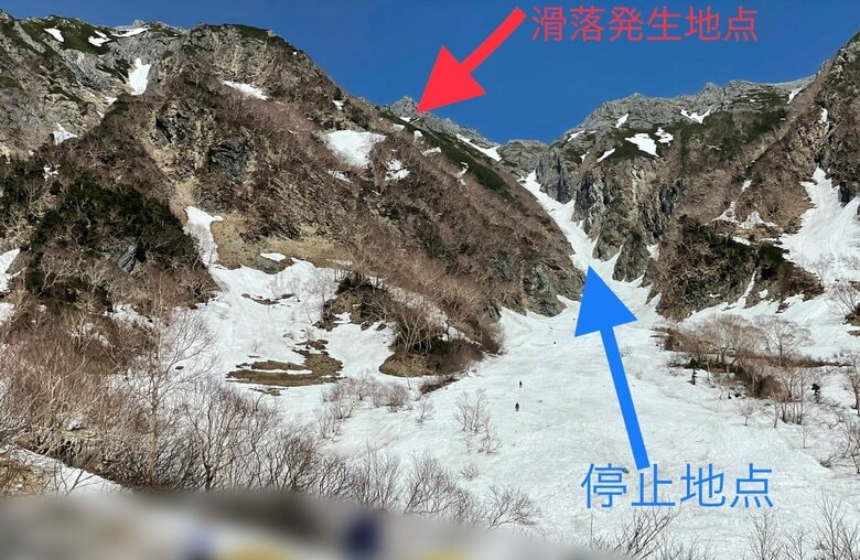 提供：「岳沢小屋」坂本龍志支配人