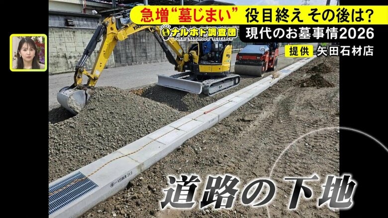 ニュースONE