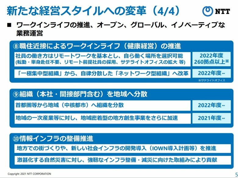 分散型ネットワーク社会に対応した新たな経営スタイル（提供：NTT）