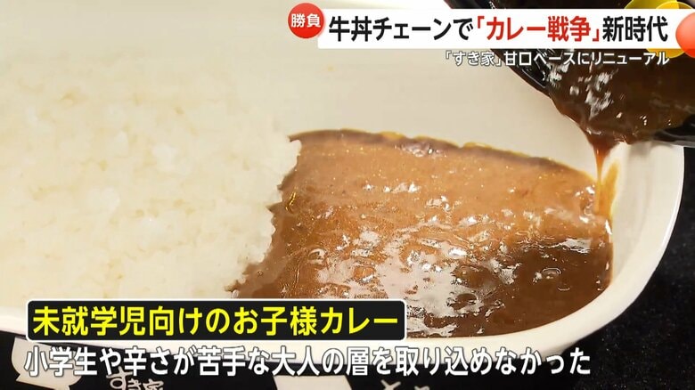 「ターゲット層」の拡大を狙ったカレーのリニューアル