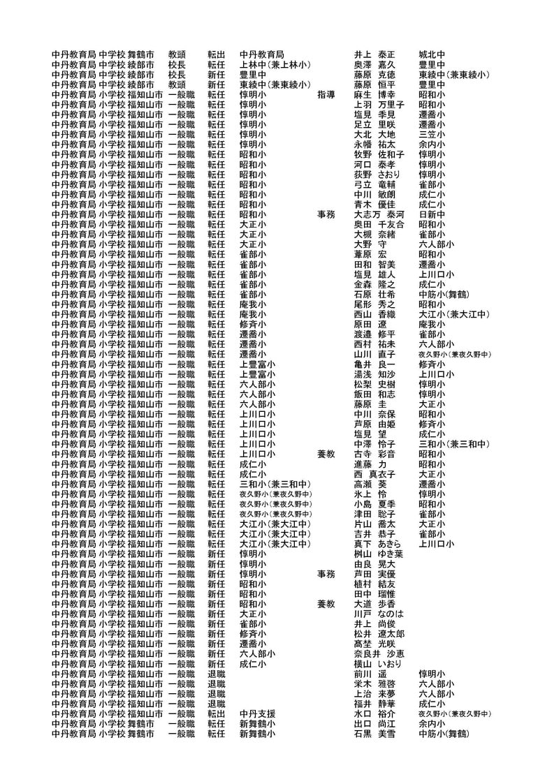 中丹教育局の異動情報