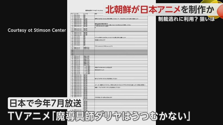 アメリカの北朝鮮分析サイト