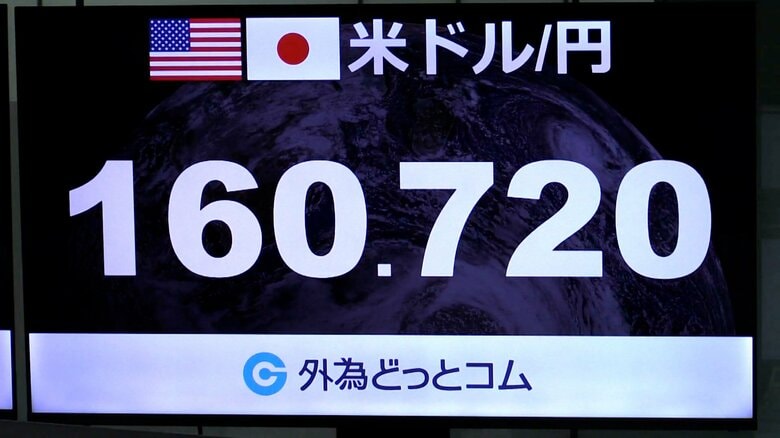4月30日には1ドル160円70銭に