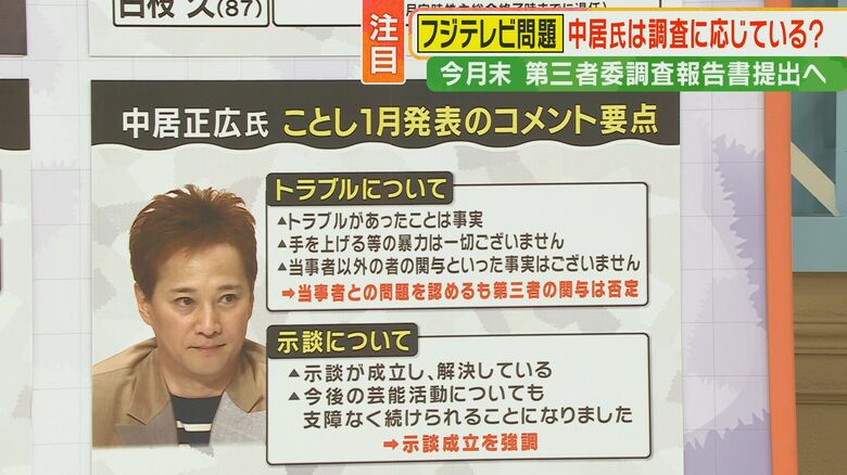 中居氏に対する調査は