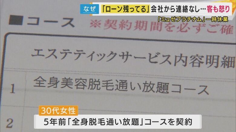5年前に「全身脱毛通い放題」のコースを契約