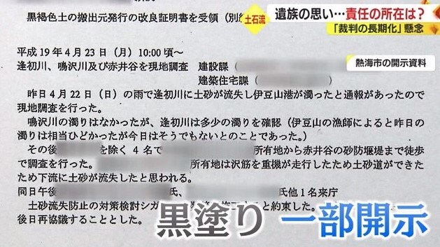 2023年4月 黒塗りの一部を開示