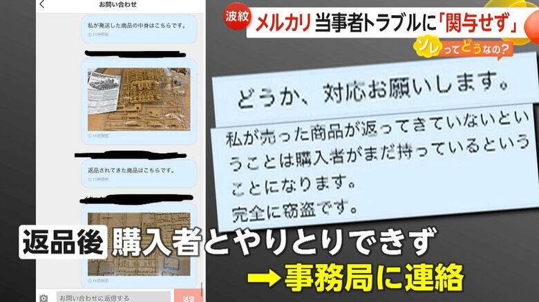 対応をするようメルカリ事務局に依頼したAさん