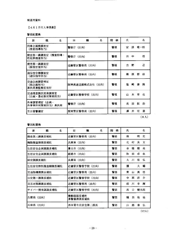 4月1日付