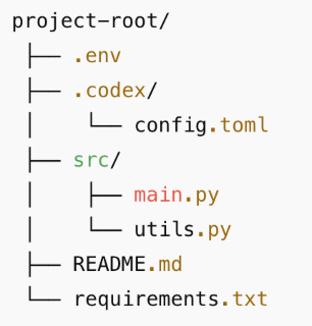 チェック・ポイント・リサーチ、OpenAI Codex CLIの脆弱性を発見