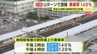 Uターンラッシュピーク　静岡駅の新幹線の乗車率は140％に　東名の神奈川と静岡の県境では18ｋｍの渋滞発生「時間にゆとりをもって安全運転を」