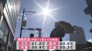 季節外れの暑さ　観測史上“最も遅い真夏日”記録更新　大分市で31.2度　県内で4日連続真夏日