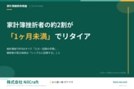 【家計簿調査】約2割が「1ヶ月未満」でリタイア──挫折理由TOP3は入力・記録の手間、継続者が語る秘訣は？