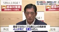愛媛県の新たなコロナ感染者26人・高齢者4人死亡【愛媛】